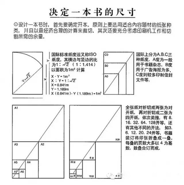 书籍各部分构成